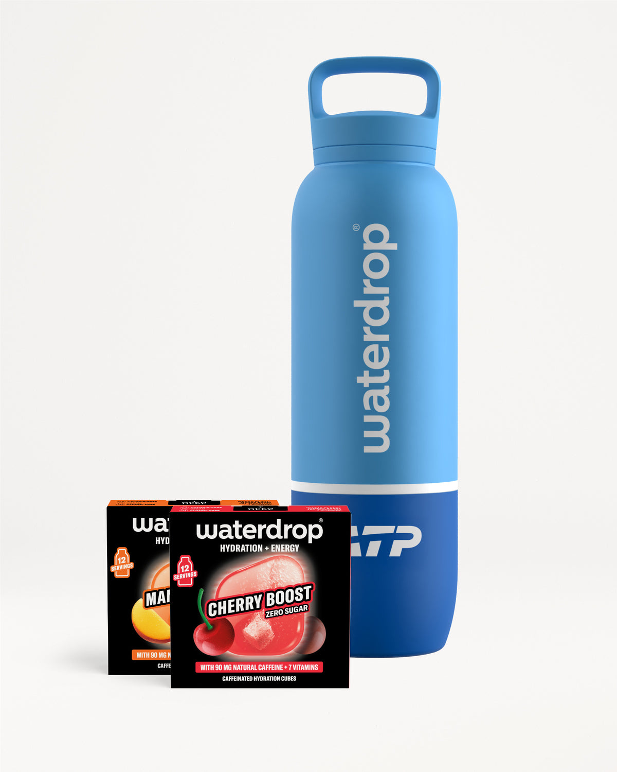 Set Energie ATP